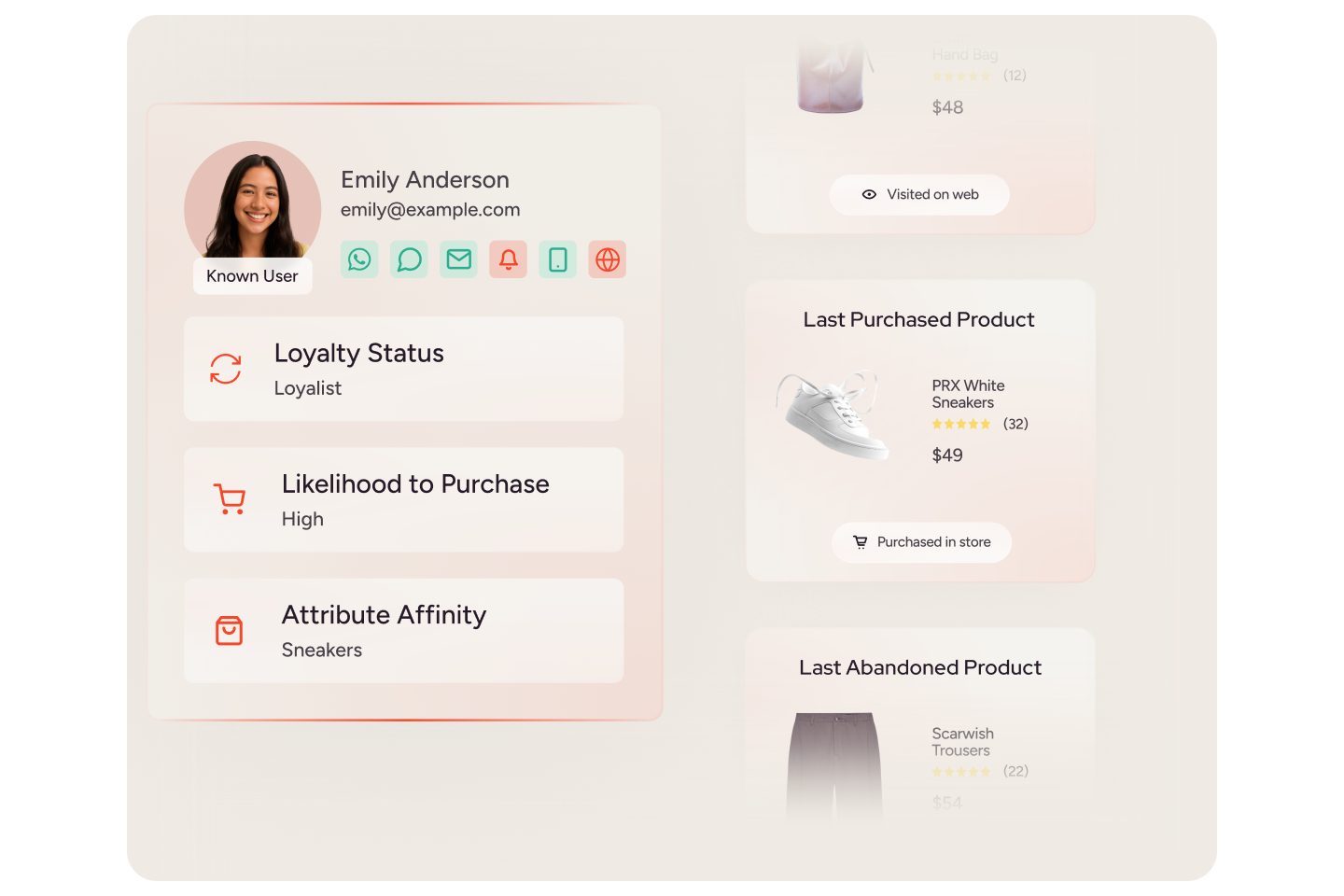 <em>最強數據變現力 </em> <br>告別複雜的 CDP 整合