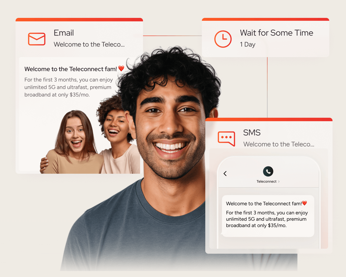 透過專為電信打造的旅程釋放收入