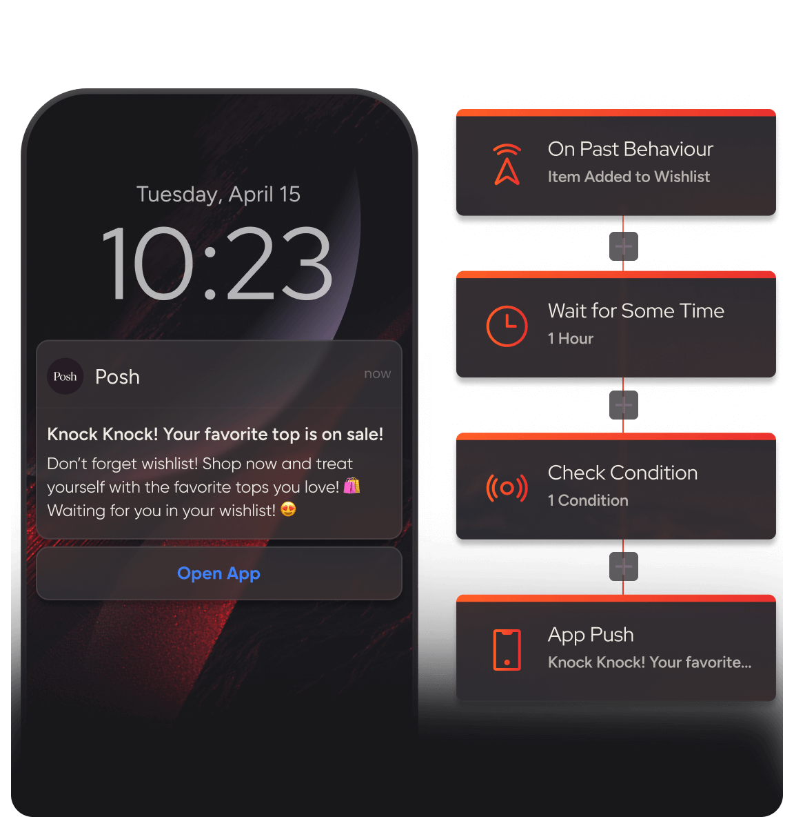 Seamless journey orchestration from one canvas