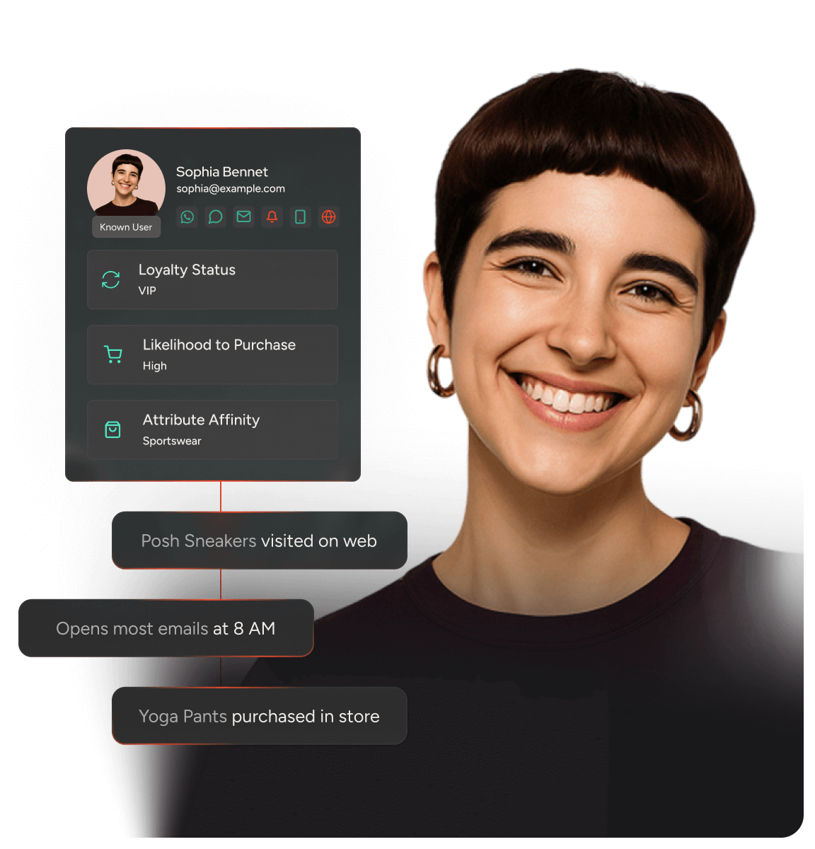 企業行銷與客戶互動團隊的<br><em style="font-style: normal; background: var(--Gradients-Gradient-1, linear-gradient(0deg, #E92E2F 0%, #FF6126 100%)); background-clip: text; -webkit-background-clip: text; -webkit-text-fill-color: transparent;">即用型 CDP </em>