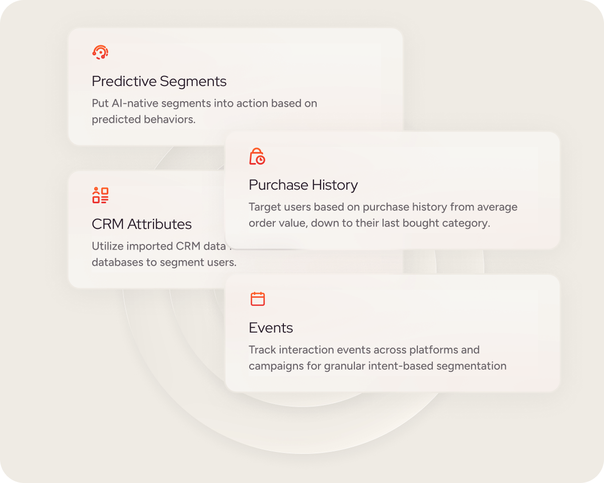 利用即時行為和動作，達成精準鎖定