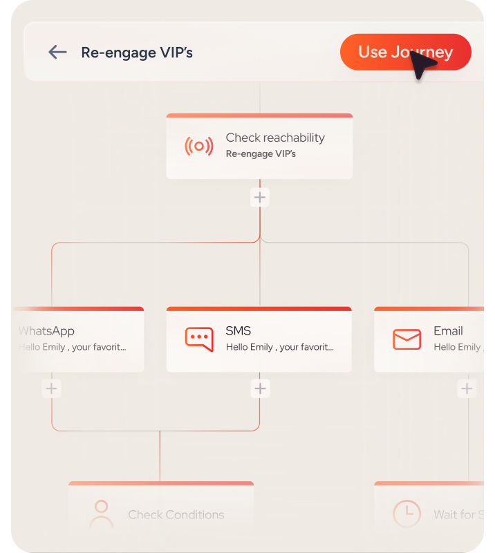 Meet Insider One AI, your always-on advantage