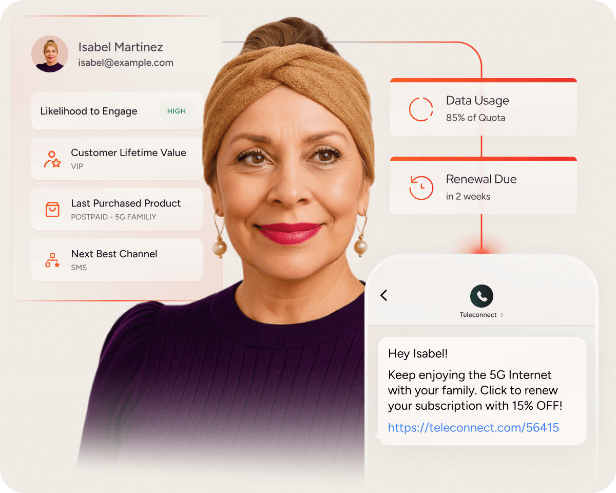 透過集中化客戶洞察，高效交付價值