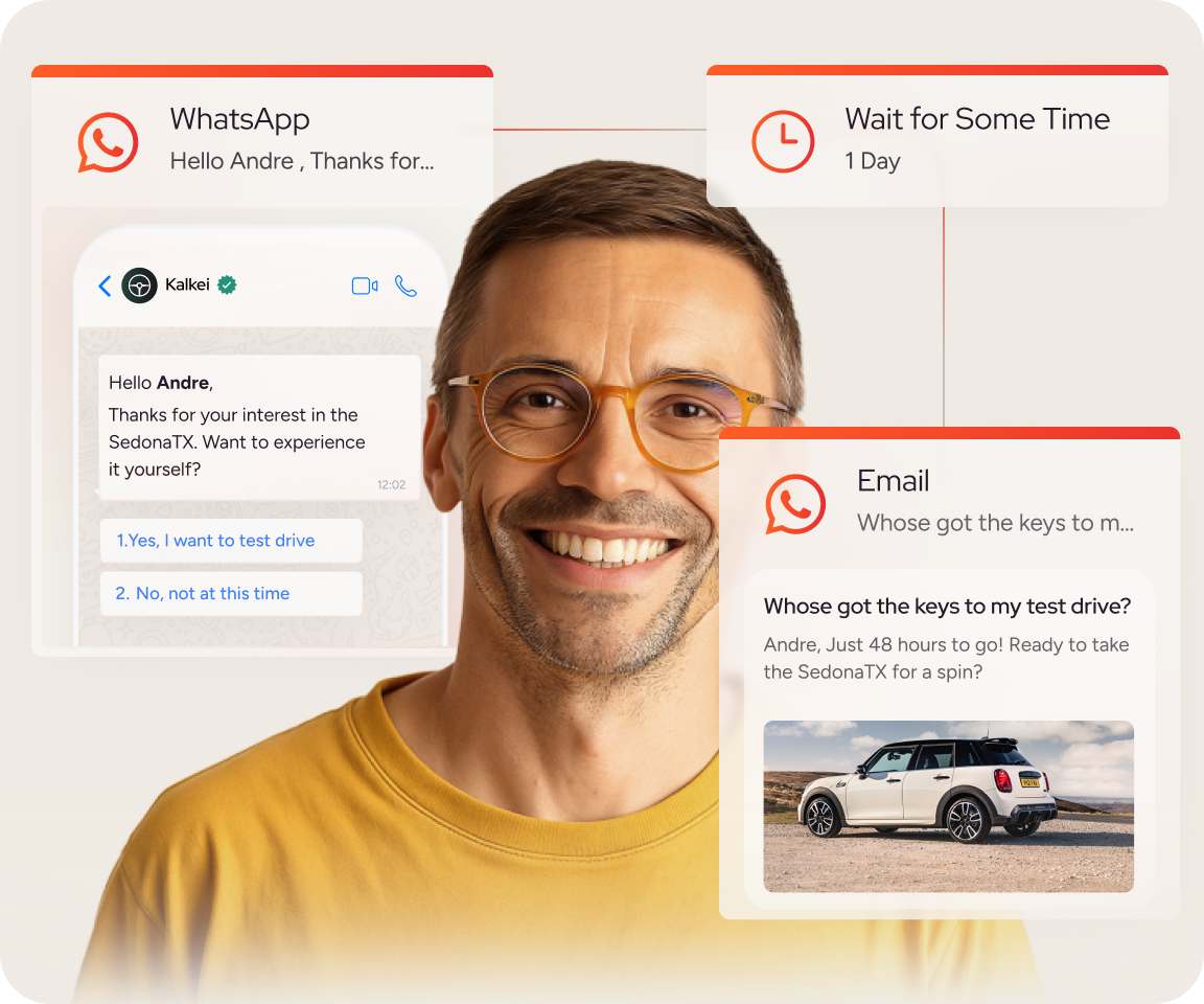 Waiting forever  to seal the deal?