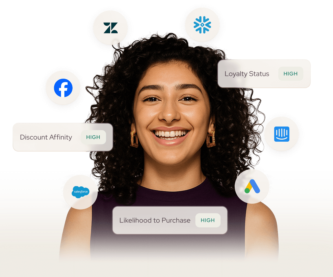 Get a 360-degree  view of every customer