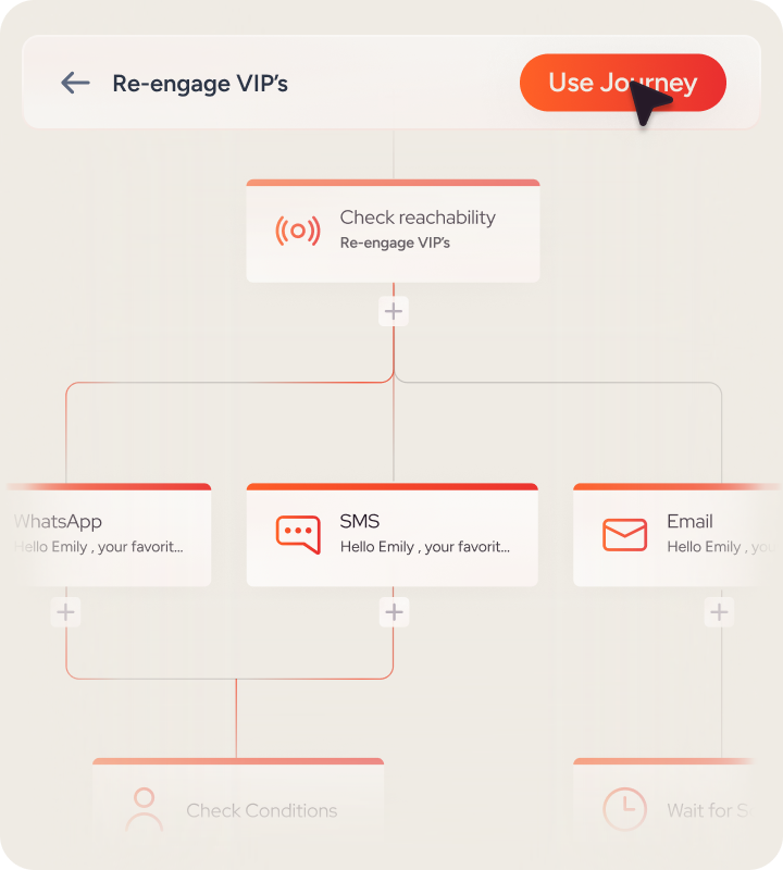 <em>啟動 Insider One AI</em><br>  打造 24/7 全天候競爭優勢