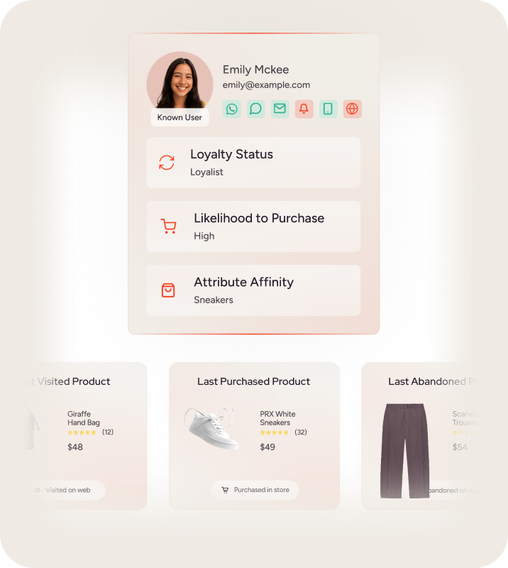 <em>最強數據變現力 </em> <br>告別複雜的 CDP 整合