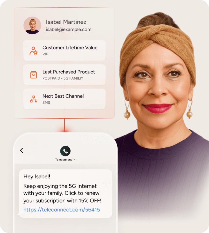 透過集中化客戶洞察，高效交付價值
