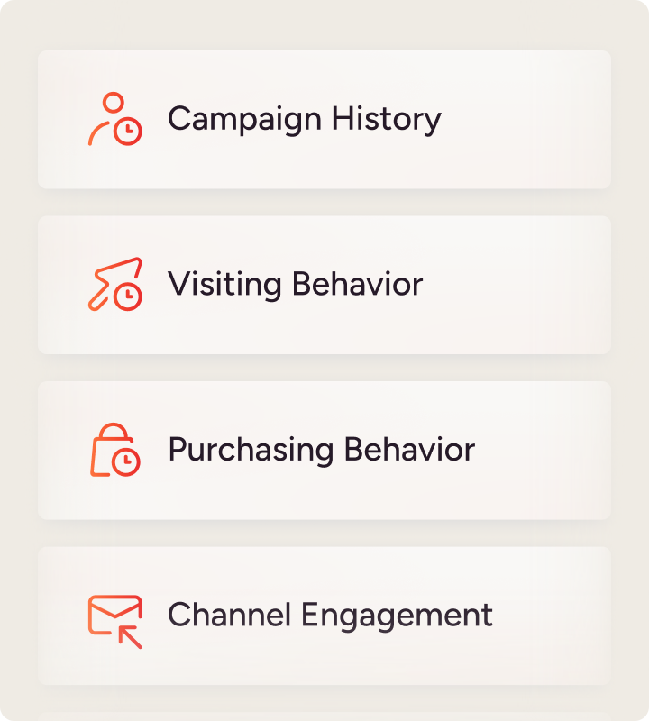 Laser-focused web personalization <br> with 120+ attributes