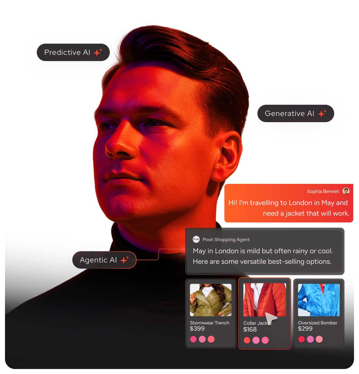 Insider One AI™<br>빠른 실행, 지속적인 성과