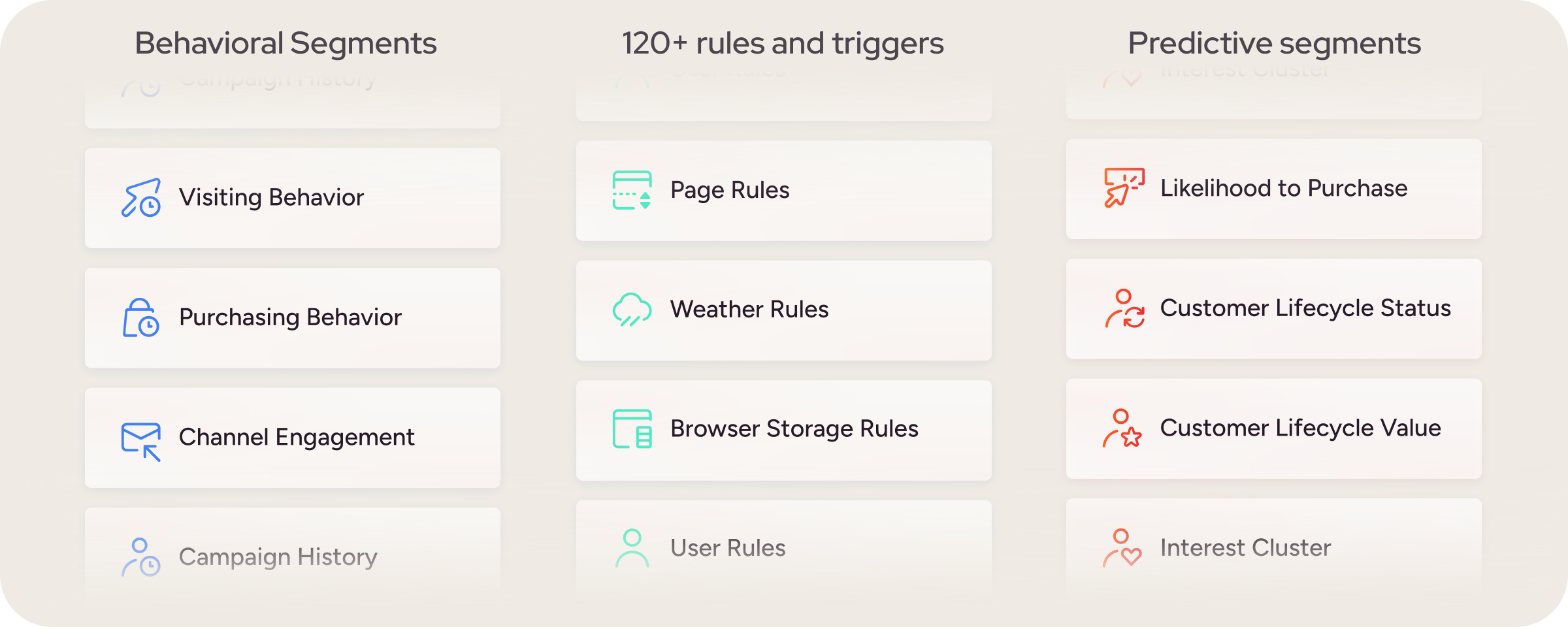 Laser-focused web personalization <br> with 120+ attributes