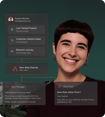 From Email to every channel