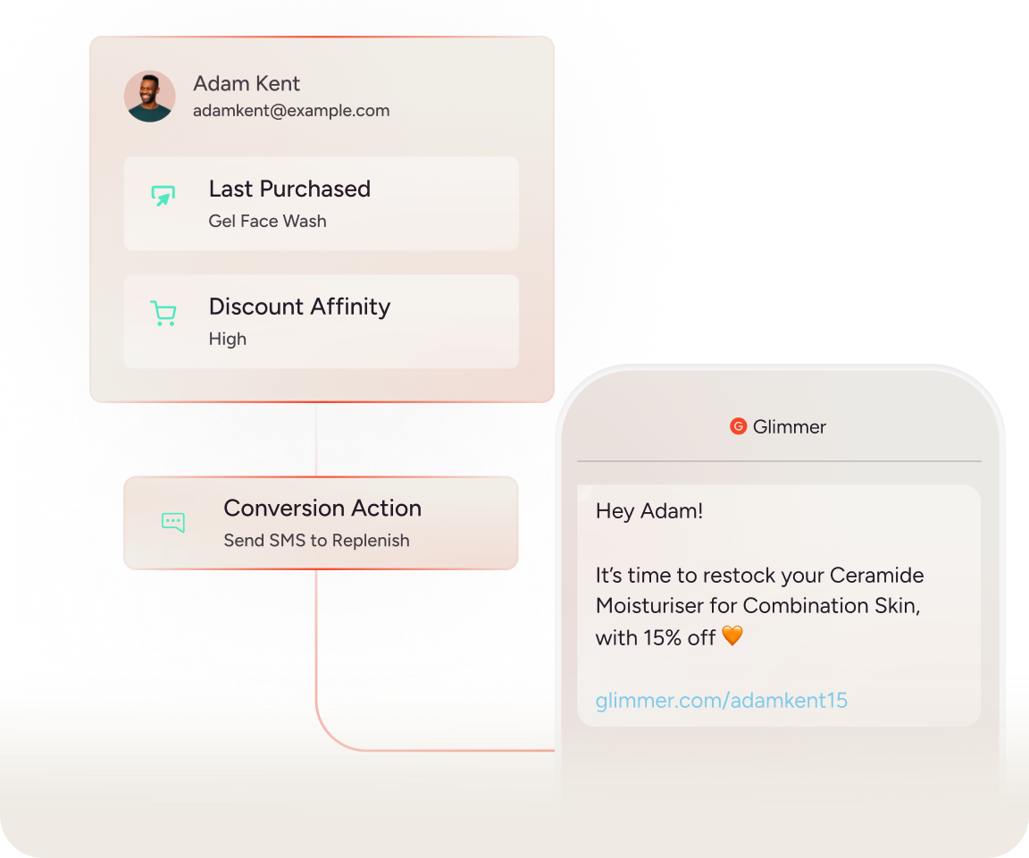 精準落實個人化行銷<br><em>規模化驅動高轉換業績</em>
