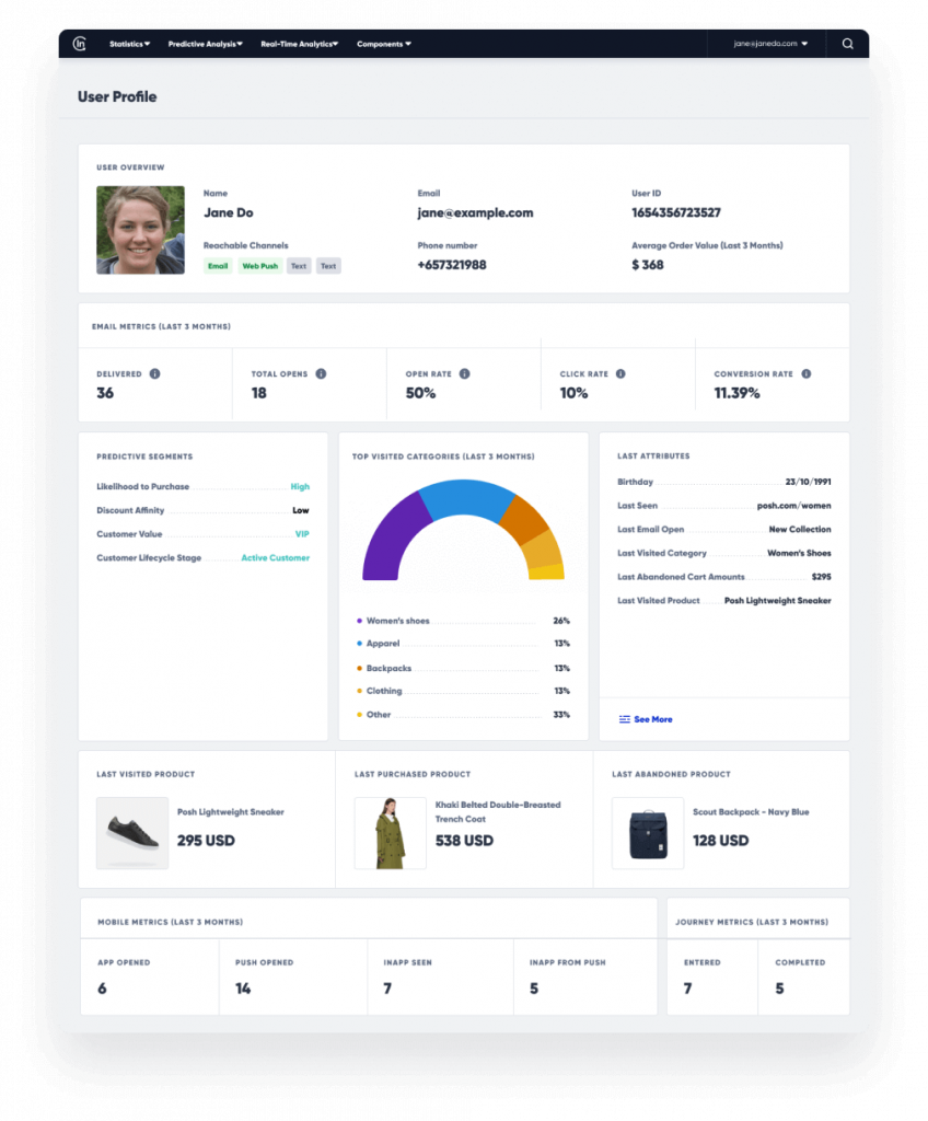 Insider One unified customer profile