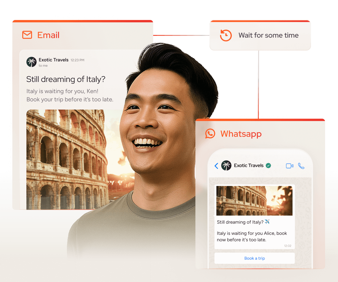 Seamless travel experiences across any channel