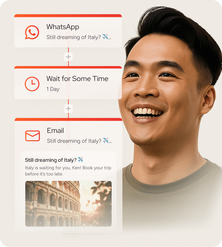 Seamless travel experiences across any channel
