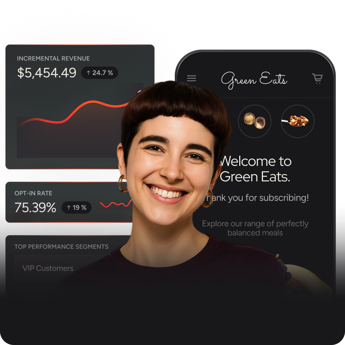 Retail & ecommerce growth, accelerated