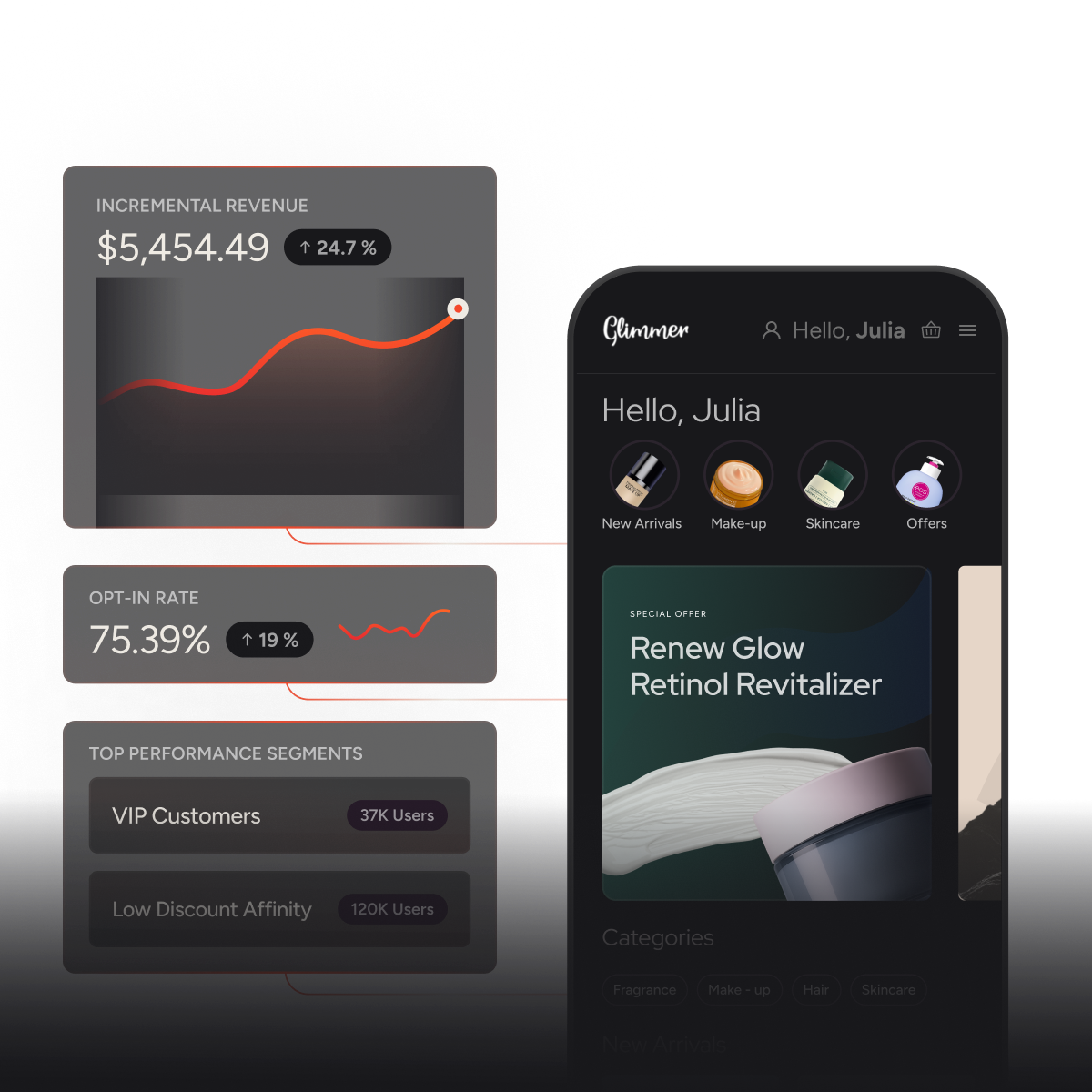 Experiências de beleza para a era digital
